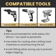 🔥2026 Hot Sale🔥High-Strength 4-Flute Serrated Eccentric Drill Bit Kit