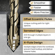 🔥2026 Hot Sale🔥High-Strength 4-Flute Serrated Eccentric Drill Bit Kit