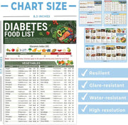 🔥🎁Diabetes Food List & Meal Planner