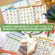 🔥🎁Diabetes Food List & Meal Planner