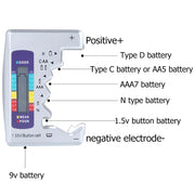 🎁Hot Sale 49% OFF⚡Battery Tester Makes Your Life Easier