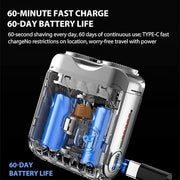 💥Portable Rotary Dual Ring Electric Shaver