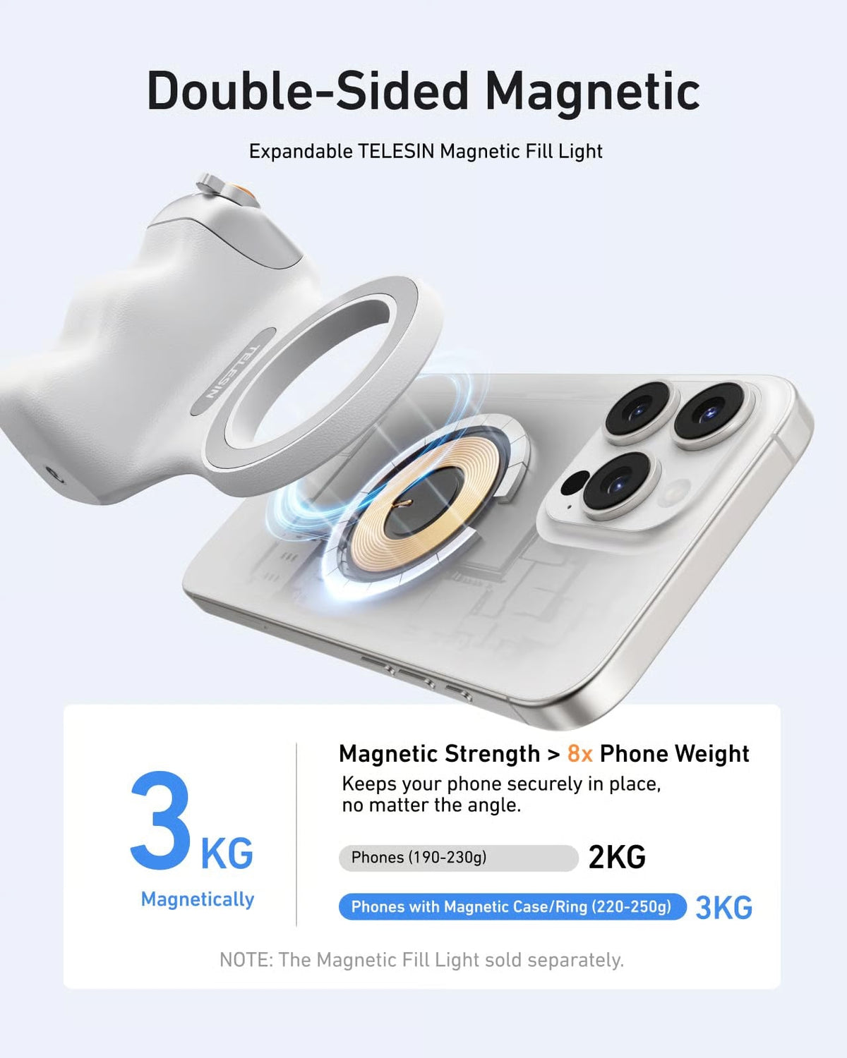 TELESIN Fun Shot Magnetic Phone Camera Grip
