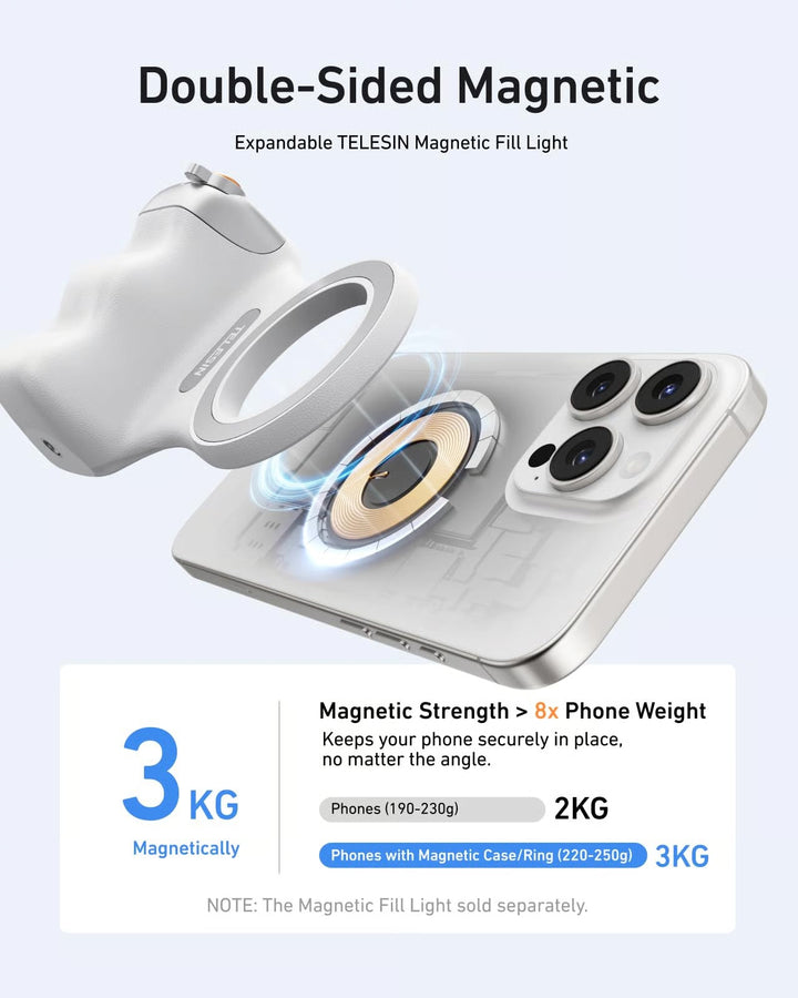 TELESIN Fun Shot Magnetic Phone Camera Grip