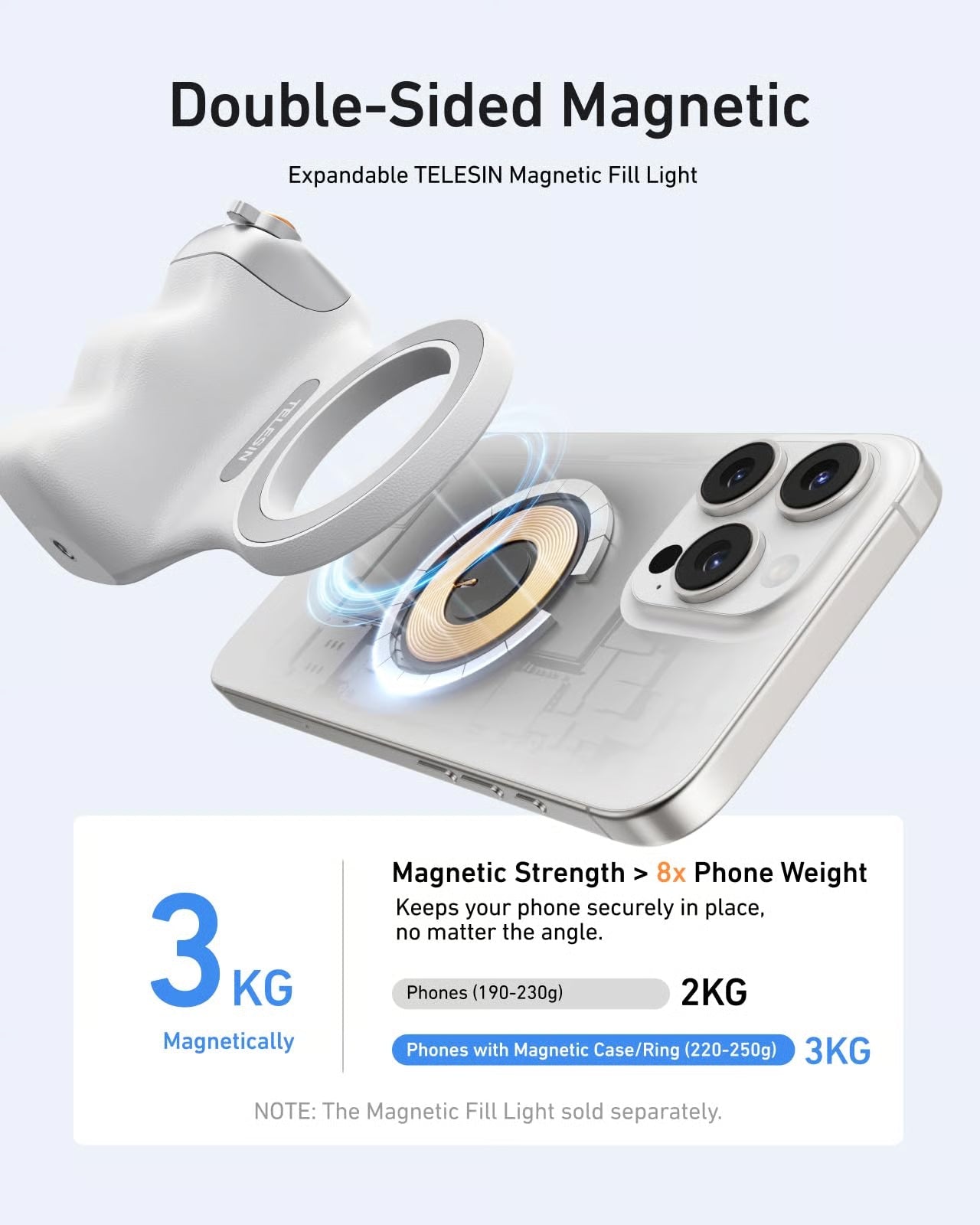 TELESIN Fun Shot Magnetic Phone Camera Grip & Magnetic Selfie Light Bundle Kit